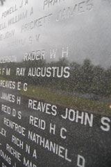 Names on the Memorial